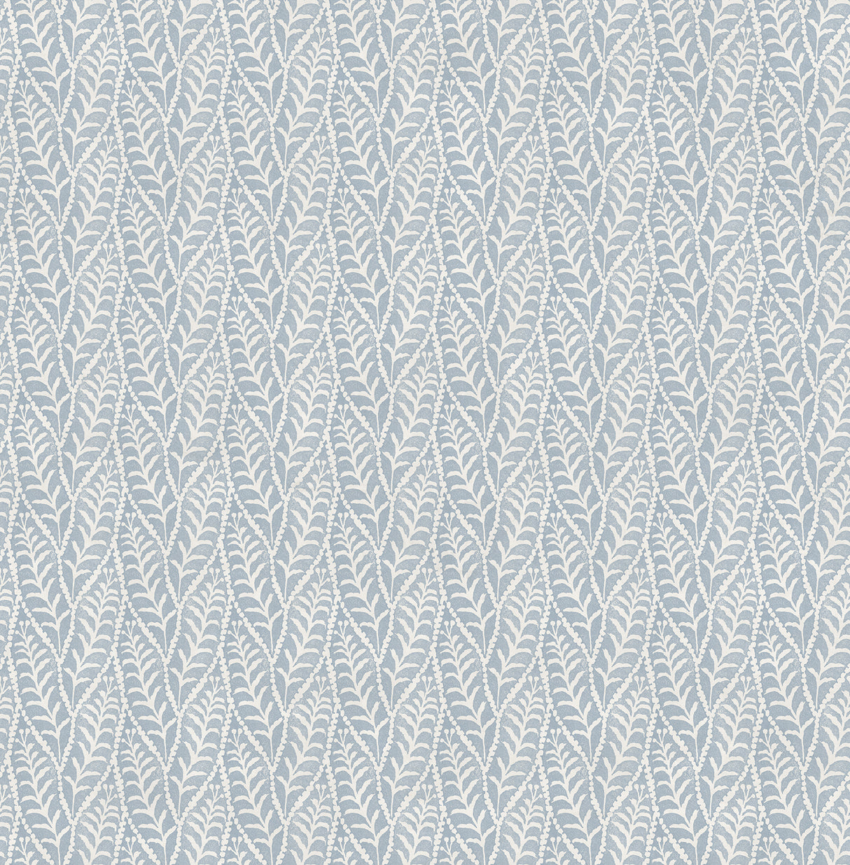 Coleus Blue Leaves Wallpaper by Chesapeake