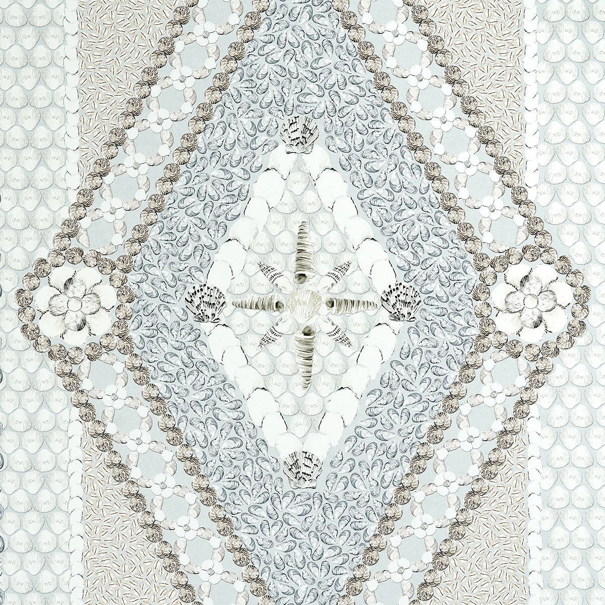 Shell Grotto Panel B Seafoam by Mary McDonald Schumacher Wallpaper Panel – Schumacher 5015165