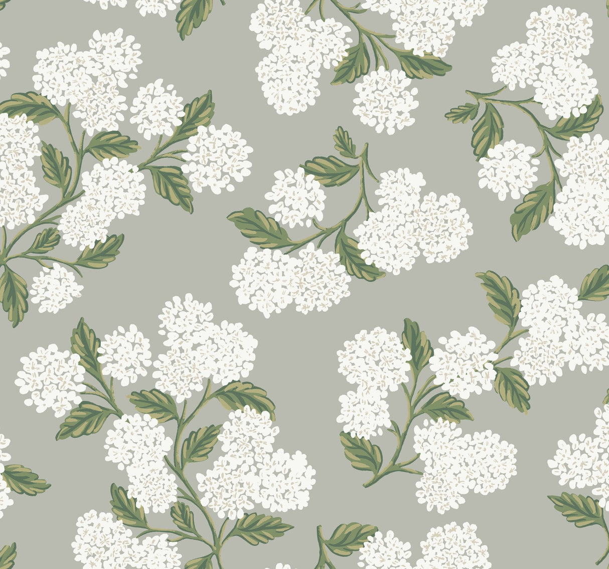 Hydrangea Grey Wallpaper with Botanical Floral Pattern, Screen-Printed Non Woven - York RI5144