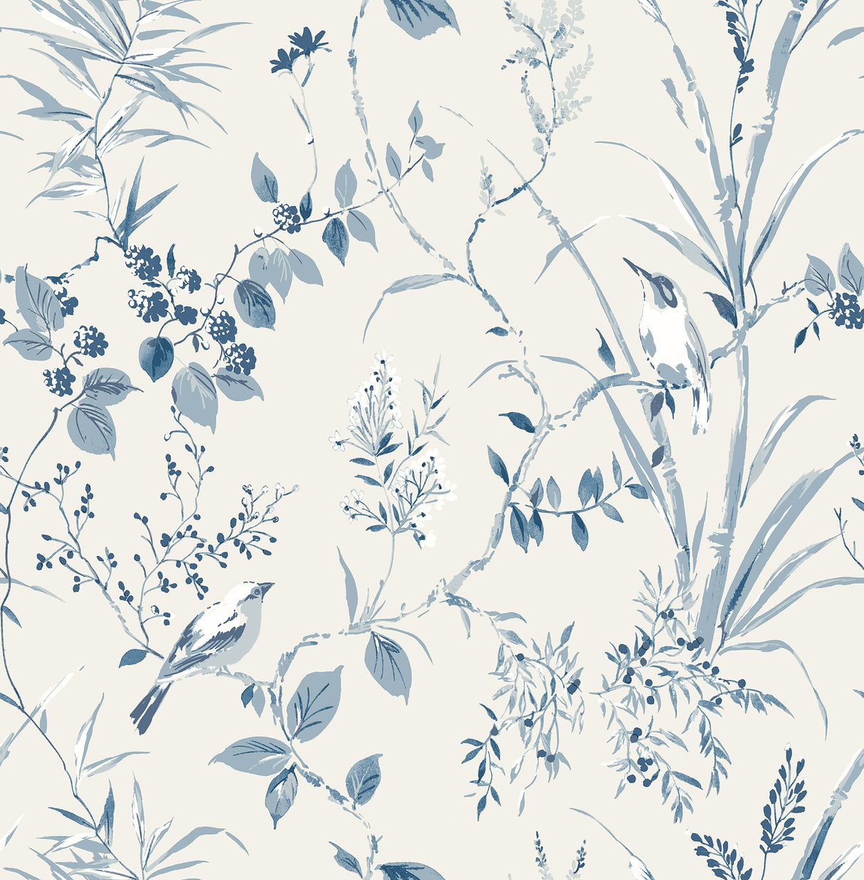 Mariko Blue Botanical Wallpaper with Watercolor Songbirds & Leaves - Brewster UW25885