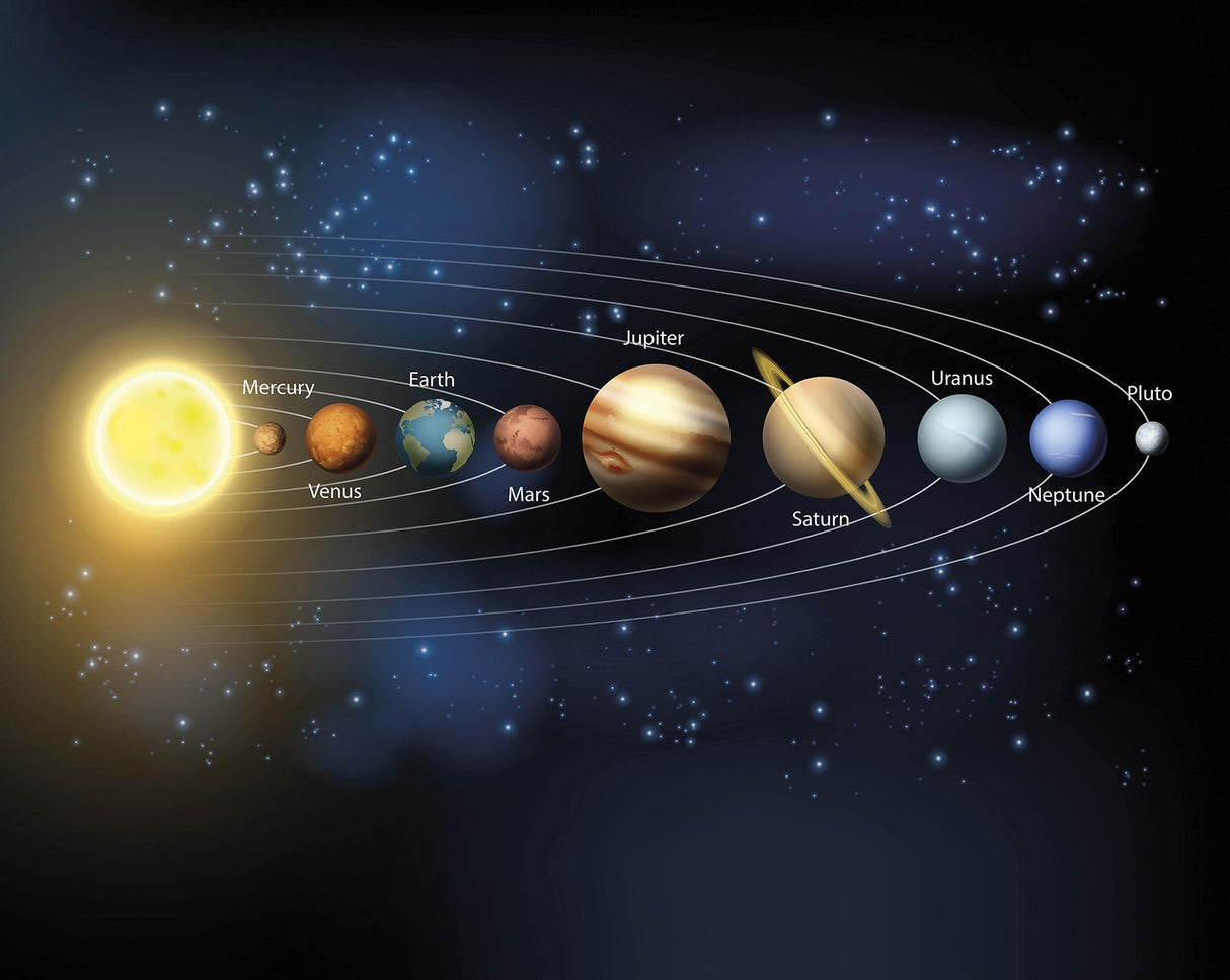 Planets Blue Wall Mural with Solar System Graphic - ohpopsi WALS0270