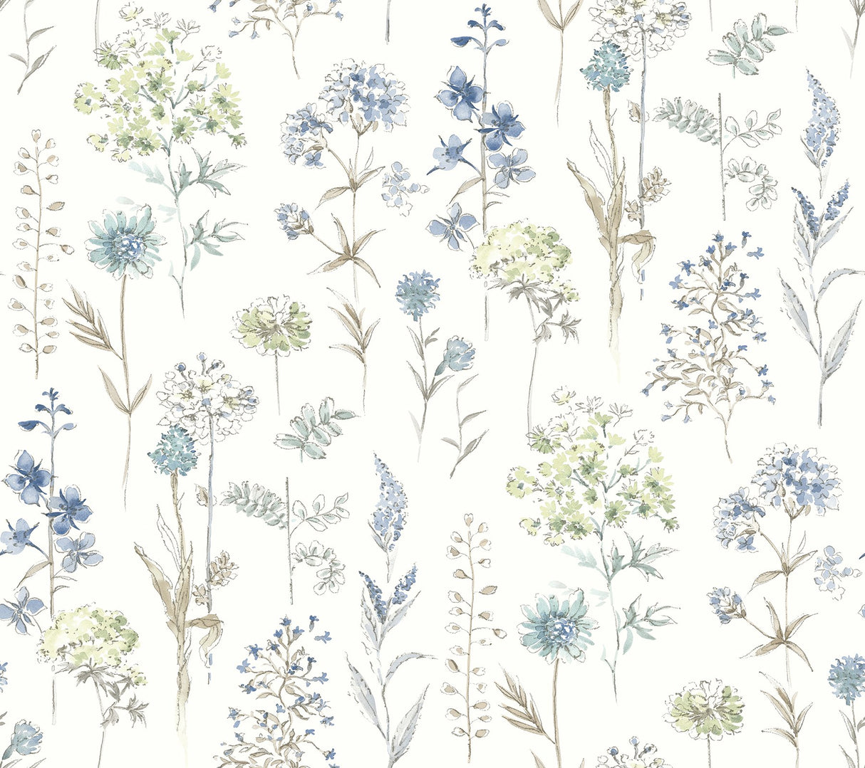 Bergamot Sea Green Wildflower Wallpaper with Botanical Floral Motif - Chesapeake 4134-72502