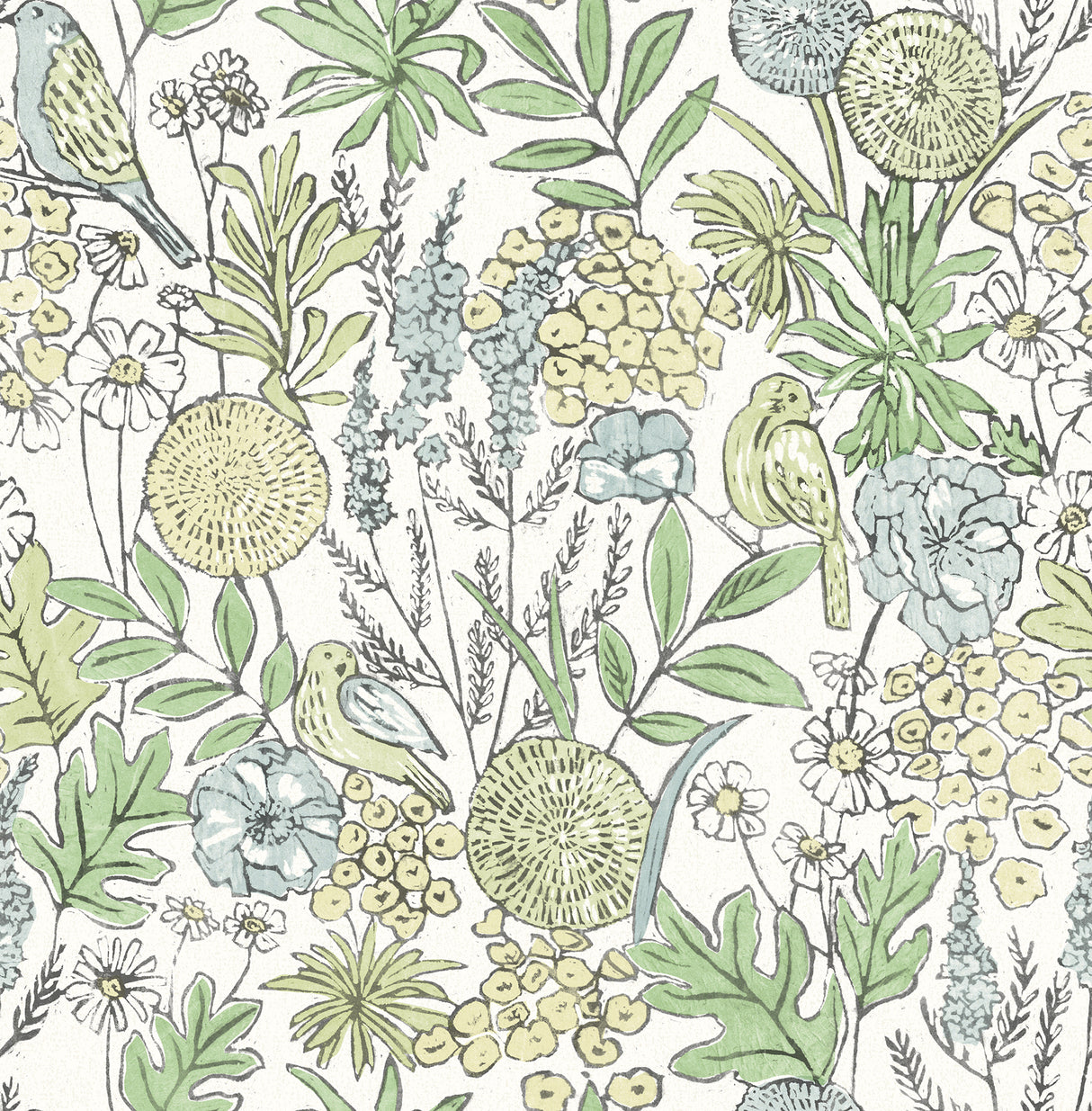 Chesapeake Goldfinch Green Birds and Blooms Wallpaper pattern with birds and botanical motifs in green and blue.