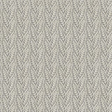 Coleus Charcoal Leaves Wallpaper by Chesapeake