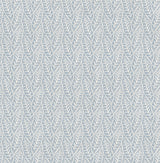 Coleus Blue Leaves Wallpaper by Chesapeake