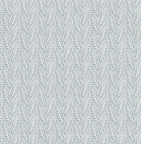 Coleus Blue Leaves Wallpaper by Chesapeake