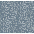 Sagecrest Blue Sapling Wallpaper by A-Street Prints close-up of metallic leaf pattern