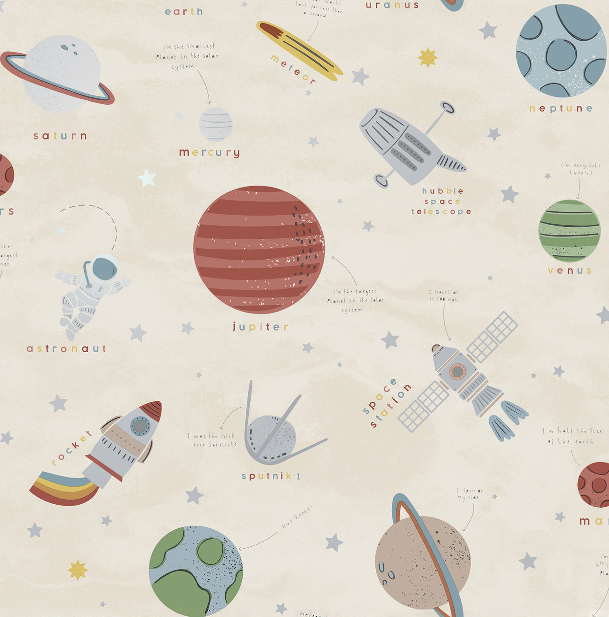 Advantage Space Adventure beige kids wallpaper with planets, rockets, astronaut and satellites; 20.5 in x 33 ft roll.