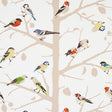 A-TWITTER Summer wallpaper by Schumacher featuring colorful songbirds perched on silhouetted tree branches.