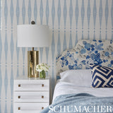 Fern Tree Sky by Kelly Wearstler Modern Botanical Wallpaper – Schumacher 5005074