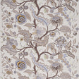 SINHALA SIDEWALL wallpaper in Stone by Schumacher, featuring a detailed botanical and floral pattern in neutral and blue tones.