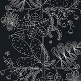 Blommen Ebony wallpaper by Schumacher featuring a whimsical botanical floral pattern in black and white.