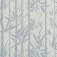 LES BAMBOUS SISAL wallpaper in Mineral by Schumacher, featuring a hand-screened bamboo pattern on textured sisal wallcovering.