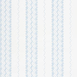 Nauset Stripe wallpaper in Sky by Schumacher, featuring a soft blue zigzag stripe pattern on a white background, styled in a modern bedroom setting.
