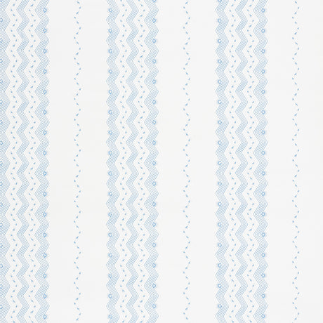 Nauset Stripe wallpaper in Sky by Schumacher, featuring a soft blue zigzag stripe pattern on a white background, styled in a modern bedroom setting.