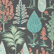 Pandora Onyx & Jade wallpaper by Schumacher features a whimsical grove of stylized trees in green, teal, and pink on a dark background.