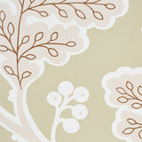 Estelle Blush by Schumacher Contemporary Arts & Crafts Floral Wallpaper – Schumacher 5010391