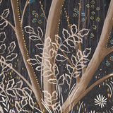 Brindille Golden Accented Panel Set Carbon by Colette Cosentino – Schumacher 5010921