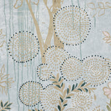 Bisou Panel Set Mineral by Colette Cosentino Botanical Wall Mural – Schumacher 5010930