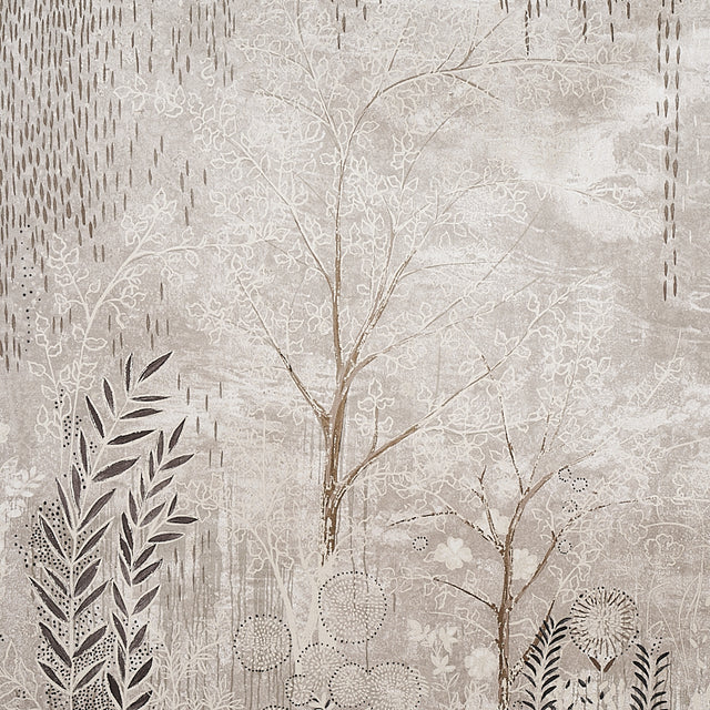 BISOU PANEL SET Tin by Colette Cosentino Mural Wallpaper – Schumacher 5010931