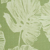 Del Coco Sisal Leaf by Schumacher Tropical Watercolor Botanical Wallpaper – Schumacher 5011640