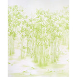Green bamboo brush painting inspired wallpaper panel set, Kanji Panel Set by Schumacher