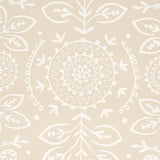 TIANA Natural by Schumacher Bohemia Collection Screen-Printed Wallcovering – Schumacher 5011841
