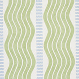 Sina Stripe Green by Schumacher Art Deco Wave Stripe Wallpaper – Copacabana Collection 5012120