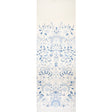 Orla Panel in blue and white with intricate folkloric floral and vine patterns by Schumacher.