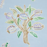 Magical Menagerie Sky by Schumacher Whimsical Animals & Flora Wallpaper – Schumacher 5012210