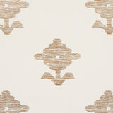 Rubia Ivory by Schumacher Subtle Metallic Floral Wallpaper – East Meets West Collection 5012221