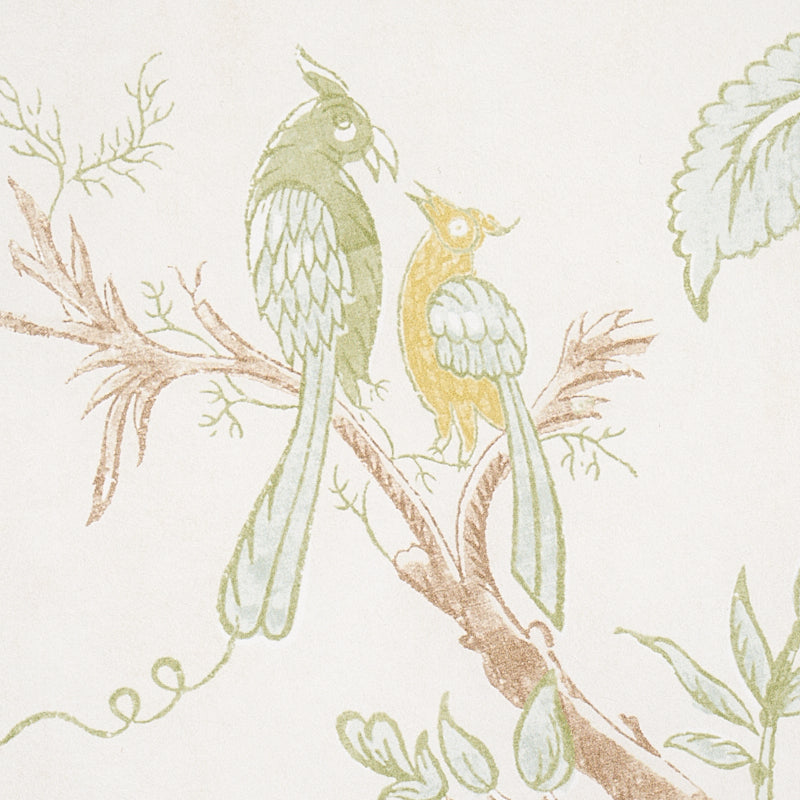 Amaltas Panel Set Green & Yellow Scenic Botanical Wallpaper – Schumacher 5012332