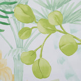 Big Tropical Panel Set Green by Schumacher Botanical Wall Mural – Schumacher 5013270