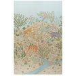 Finches Jungle Panel Set wallpaper featuring a hand-painted scenic jungle landscape with exotic animals and flora in parchment color by Schumacher.