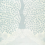 Kayon Sisal Panel Soft Blue by Schumacher Textured Floral Wallpaper Panel – Schumacher 5013720