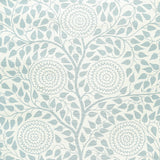 Kayon Sisal Panel Soft Blue by Schumacher Textured Floral Wallpaper Panel – Schumacher 5013720