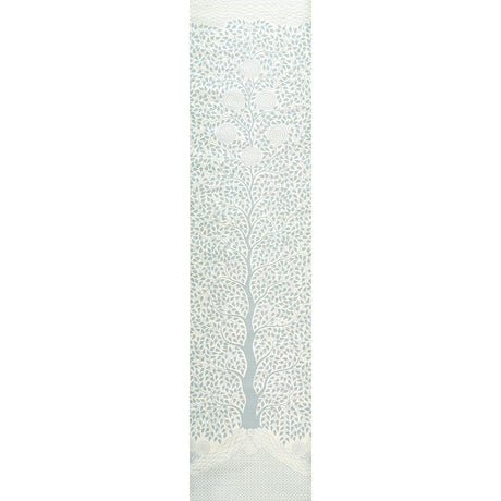 Kayon Sisal Panel in Soft Blue - Schumacher wallpaper panel with graphic floral pattern on textured Haruki Sisal, shown in interior and close-up views.