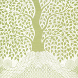 Kayon Sisal Panel Soft Green Floral Grasscloth Wallpaper – Schumacher 5013721