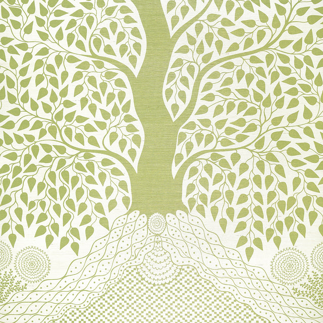 Kayon Sisal Panel Soft Green Floral Grasscloth Wallpaper – Schumacher 5013721