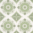 Montecito Medallion wallpaper in leaf green by Mark D. Sikes for Schumacher, featuring large-scale medallion motifs inspired by India and Turkey.