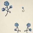 Rhinestone Cowboy navy floral wallpaper by Schumacher, featuring stylized blue flowers with chainstitch outlines and twinkling accents on a neutral background.