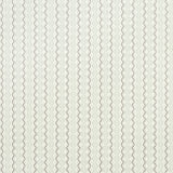 Centipede Stripe wallpaper in Pumice by Neisha Crosland for Schumacher, featuring a scalloped stripe and dot pattern in a neutral colorway.