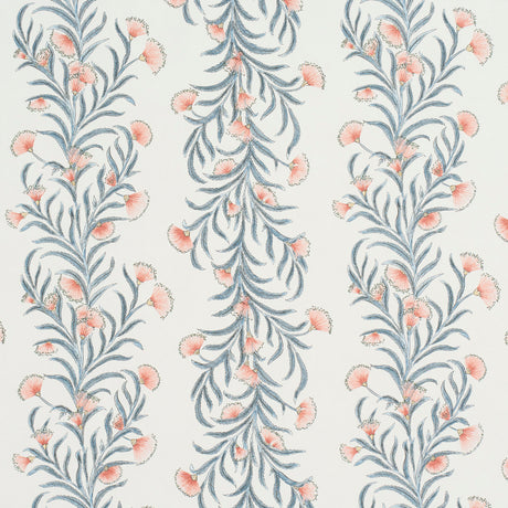 Tasmanian Mimosa wallpaper by Celerie Kemble for Schumacher in pink and grey, featuring large-scale botanical stripes and bottle-brush blooms.