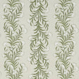 Tasmanian Mimosa wallpaper by Celerie Kemble for Schumacher, featuring a large-scale botanical stripe in ivory and green.