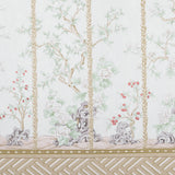 Victoria Panel Set Stone by Schumacher Chinoiserie Wallpaper – 5015401