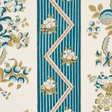 Sylvain Floral Stripe Teal by Schumacher French-Inspired Floral Stripe Wallpaper – Schumacher 5015540