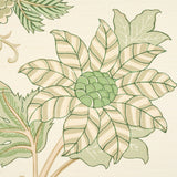 Darsy Tree of Life Sisal Panel Set Leaf by Schumacher Botanical Wallpaper – Schumacher 5015631