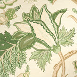 Darsy Tree of Life Sisal Panel Set Leaf by Schumacher Botanical Wallpaper – Schumacher 5015631