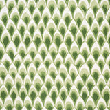 Chinoiserie Grande Panel Set Leaf Green by Mark D. Sikes Botanical Wall Mural – Schumacher 5015821