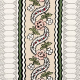 Serena Stripe Rose by Rita Konig Vintage-Inspired Floral Stripe Wallpaper – Schumacher 5015932